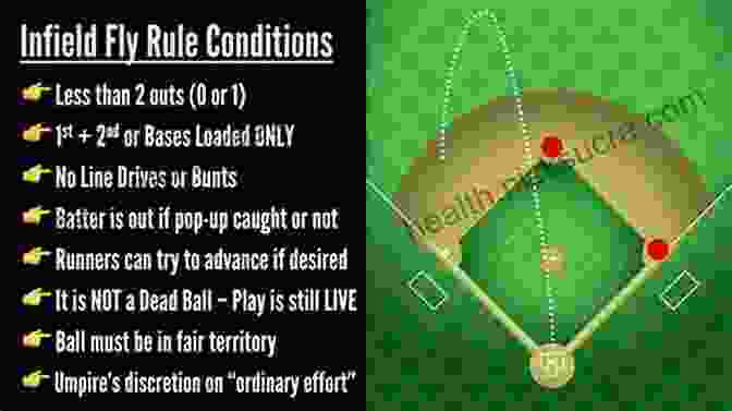 A Diagram Of An Infield Fly Rule Situation, With A Pop Up Ball In The Air And Runners On First And Second Base 21 Killer Fastpitch Softball Game Winning Strategies