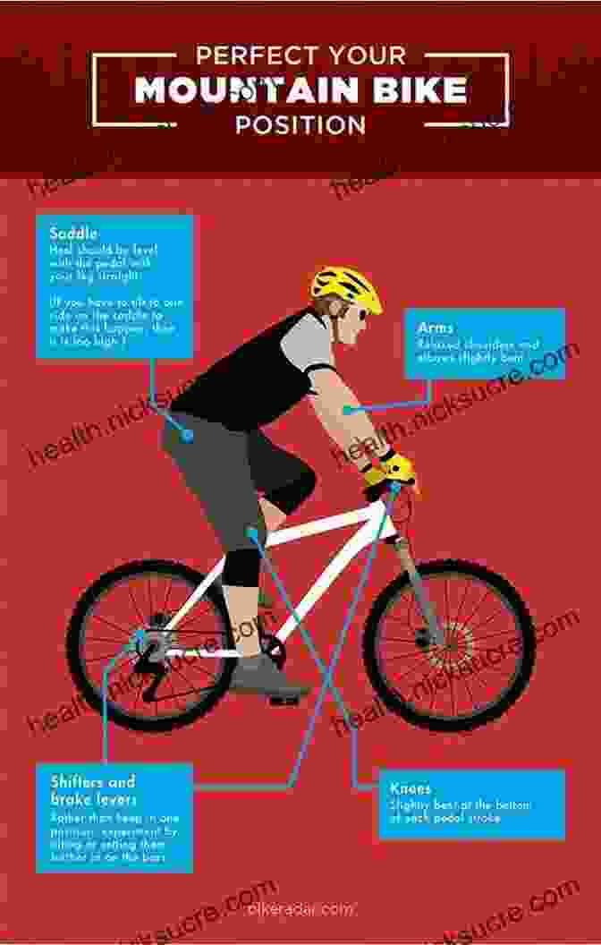 Diagram Showing Proper Jumping Techniques For Mountain Biking, Including Body Position And Timing Mastering Mountain Bike Skills Brian Lopes