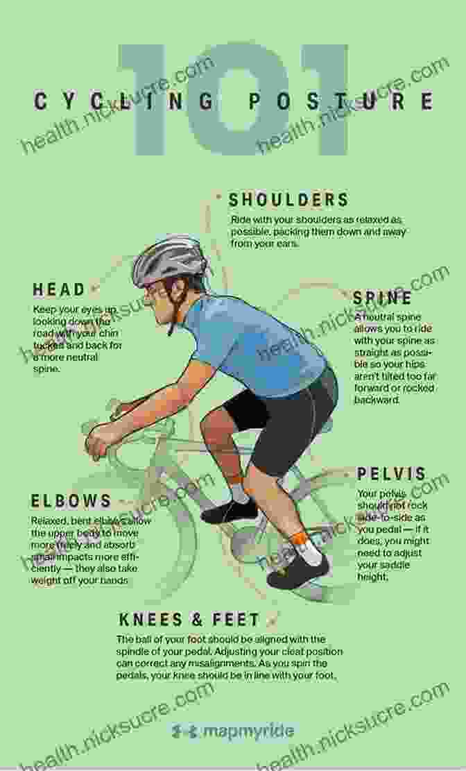 Diagram Showing Proper Pumping Techniques For Mountain Biking, Including Body Position And Timing Mastering Mountain Bike Skills Brian Lopes